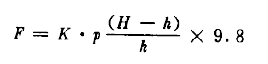 Stacking Test